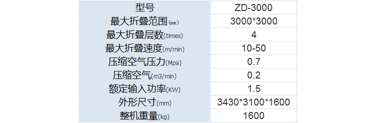 折疊機廠家